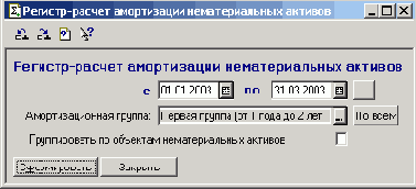 ������� ������������ ��������