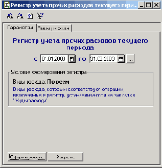 �������� ������������ ��������