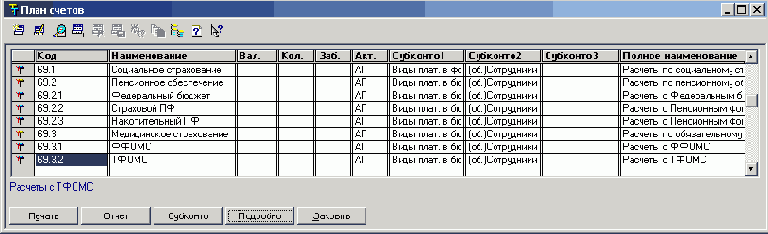 ������������� ����