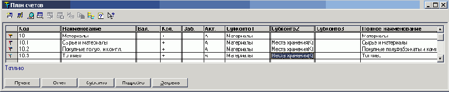 ������������� ����