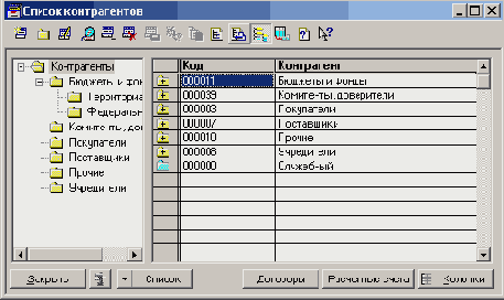 ���������� �������������