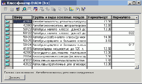 ���������� �������������� ����Ի