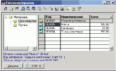 ���������� �����������