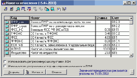 ���������� ������� � �����������