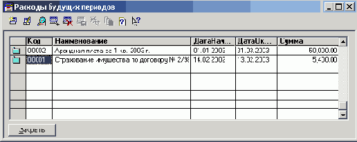 ���������� �������� ������� ��������