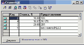 ���������� ������� ��ѻ