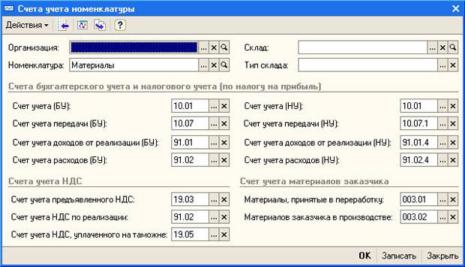 ��������� ���������� �����
