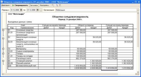 ��������� ���������� �����