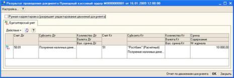 ���� �������� ��������