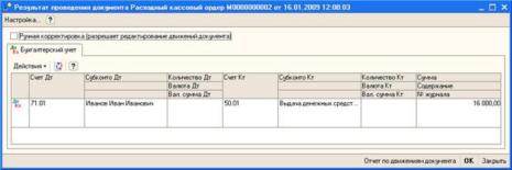 ������� � ������������ ������