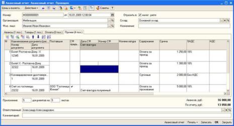 ������� � ������������ ������