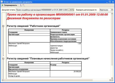 �������� ����, ���� ���������� �����