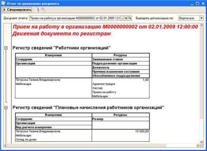 �������� ����, ���� ���������� �����