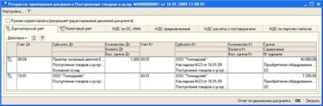 ���� �������� �������