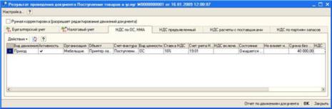 ���� �������� �������