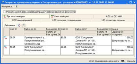 ���� �������� �������