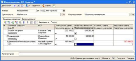 ���� �������� �������