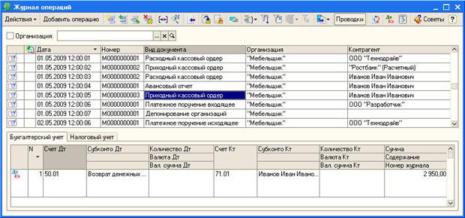 ������ ���������