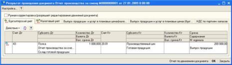 ������� �������� �����������