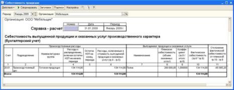 ������� �������� �����������