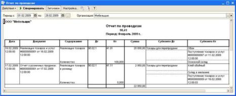 ������� �������� �����������