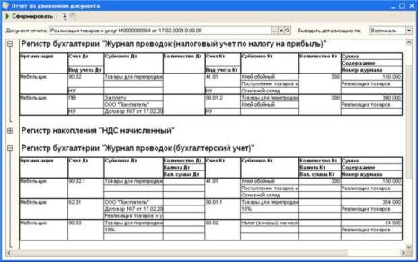 �������� ��������� �� ����� ���