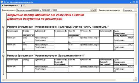 �������� ��������� �� ����� ���