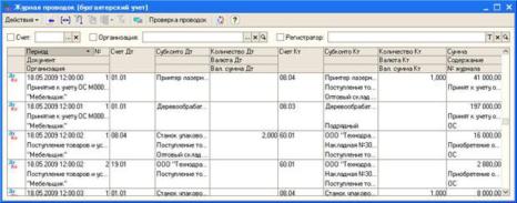 ������ ���������