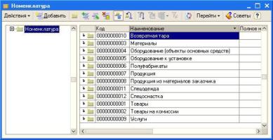 ��������� ���������� �����