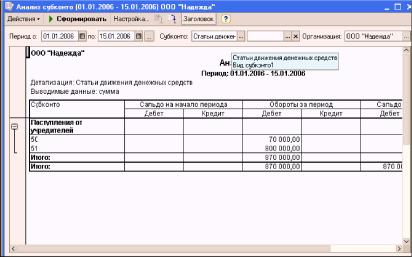 ����� 6. �������� �������� � �������� �� ���������� �����