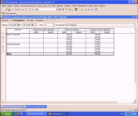 ����� 8. ������������� ������������ �������