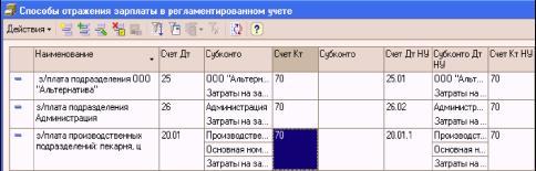 ����� 10. ���� ������ �� ������ ����� � ���������� �� ���������� �����