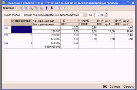 ����� 10. ���� ������ �� ������ ����� � ���������� �� ���������� �����