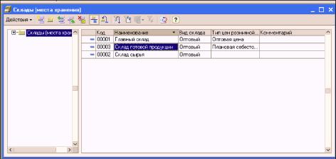 ����� 3. ��������� �������������� ���� � ������