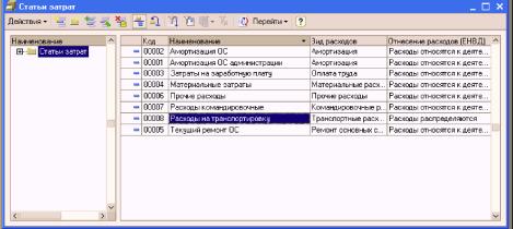 ����� 3. ��������� �������������� ���� � ������