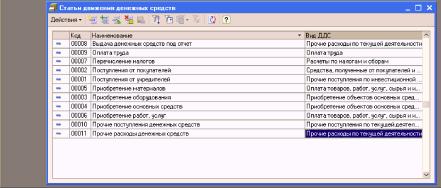 ����� 3. ��������� �������������� ���� � ������