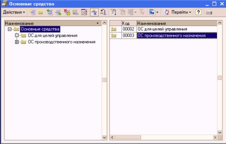 ����� 5. ���� �������� �������