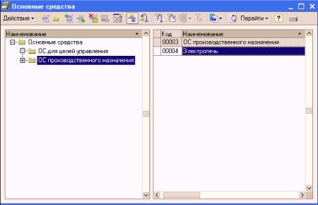 ����� 5. ���� �������� �������