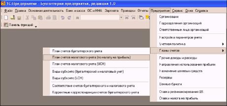 ����� 5. ���� �������� �������