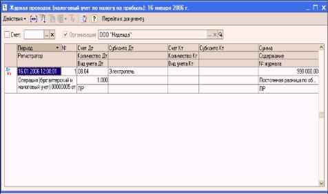 ����� 5. ���� �������� �������