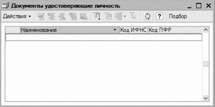 ����� 2 ������ � ��������� ������������ �1�: ���������� ���������