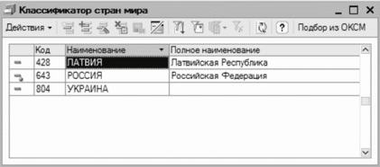 ����� 2 ������ � ��������� ������������ �1�: ���������� ���������