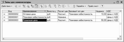 ����� 2 ������ � ��������� ������������ �1�: ���������� ���������
