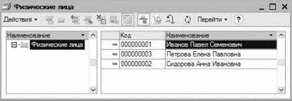 ����� 2 ������ � ��������� ������������ �1�: ���������� ���������