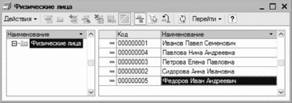 ����� 2 ������ � ��������� ������������ �1�: ���������� ���������