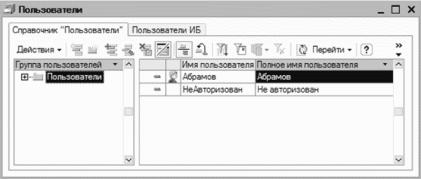 ����� 2 ������ � ��������� ������������ �1�: ���������� ���������