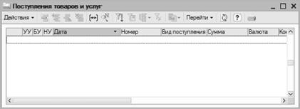 ����� 3 ���� ��������