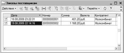 ����� 4 ������������ ������������ ������ � �����������