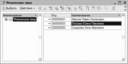 ����� 2 ������ � ��������� ������������ �1�: ���������� ���������