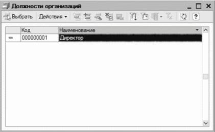 ����� 2 ������ � ��������� ������������ �1�: ���������� ���������